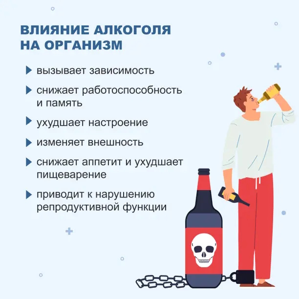 Влияние алкоголя на организм